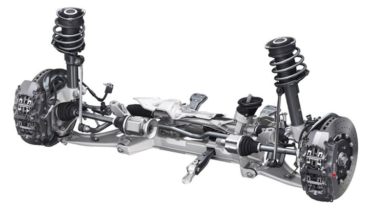 MacPherson Strut vs Double Wishbone Suspension (Pros and Cons)