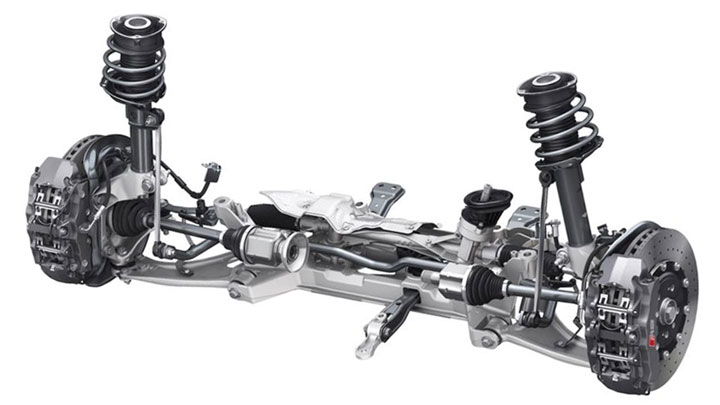 Strut Suspension Vs Double Wishbone