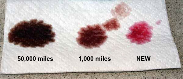 Transmission Fluid Color Chart (What the 5 Colors Mean)