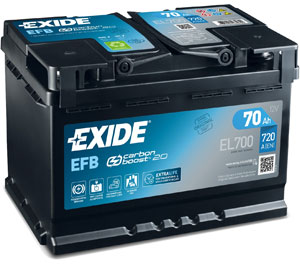 EFB car battery
