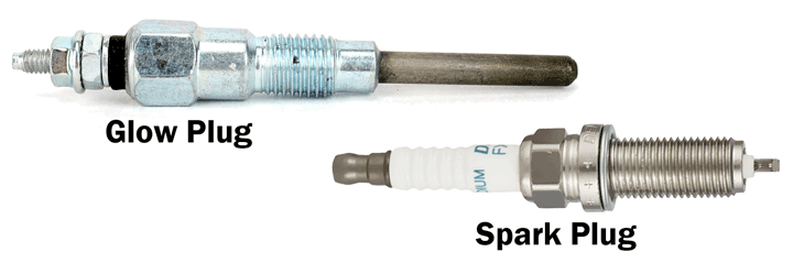 glow plug vs spark plug
