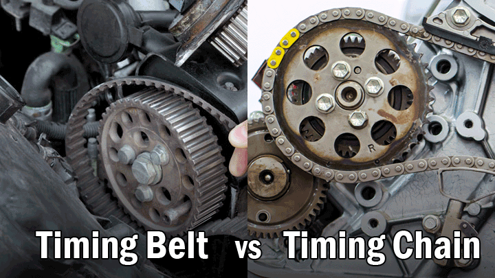 Does my car have a cambelt or timing clearance chain